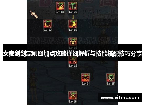 女鬼剑剑宗刷图加点攻略详细解析与技能搭配技巧分享
